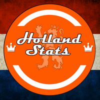 Holland Stats (@hollandstats) 's Twitter Profile