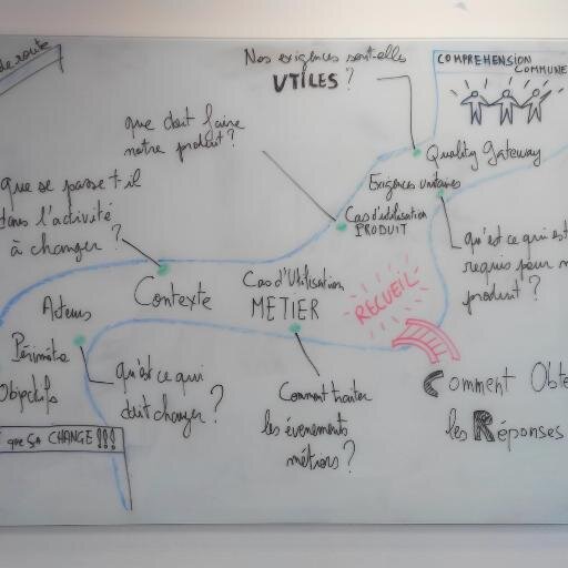 Guilde_BA's profile picture. 