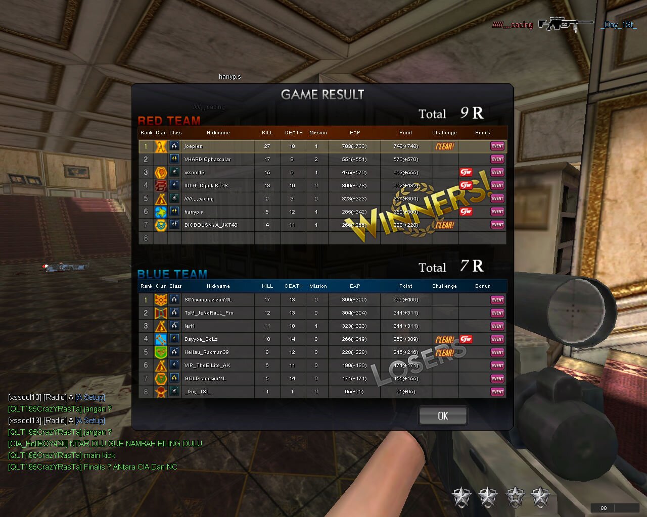 alfa_ghozy's profile picture. 