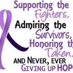 Help improve the lives of people with Chiari Malformation and rare neurological disorders.Create awareness and educate one another.