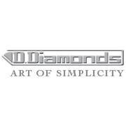 http://t.co/2FMFVPlxtD Company was established in 1991, we are specialized in Diamond jewelry, and we have our own 4 unique brands to satisfy all tastes.