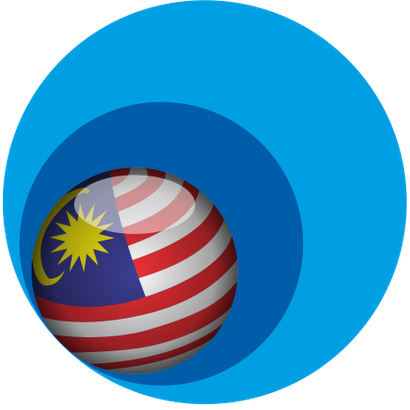 We are moving to @NTPMalaysia! Follow the account for future ETP updates.