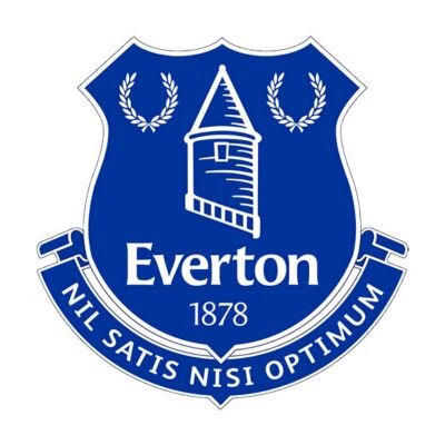 UTFT