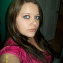 Amy Storms - @amyestorms - Twitter