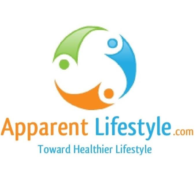 Lifestyle website; Health,Fashion,Technology,Society,Homes
