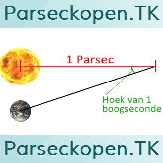 CEO and founder van Parseckopen.tk, parsecverkoper pur sang, CEO, CFO, CSO, CMO, COO, CHRO, CPO, CLO, CIO, CTO, voorzitter en secretaris B.v.P.v.