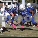 Chowan University Football #75                     SCHS Football Coach