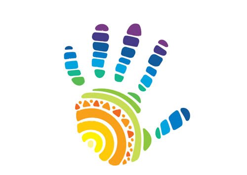 Authentic & Engaging Travel Experiences - Art Workshops, Wellness Journeys, Foodie Adventures