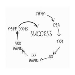 RealisingADream's profile picture. Mewujudkan semua mimpi menjadi nyata. Fun Account Twitter!
