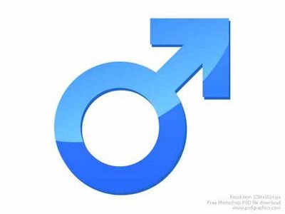 The twitter page that is officially dedicated to the common life of every male and  for those who want know what it's like to be a male.