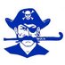 Coach Ham (@bhsalumfhgame) Twitter profile photo
