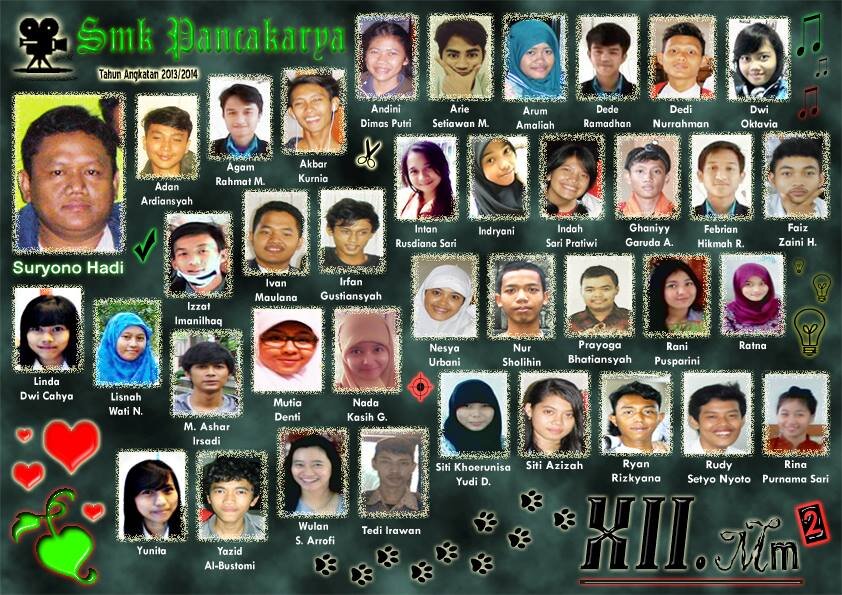 XII_MM2's profile picture. SIBUK
- rudysn -