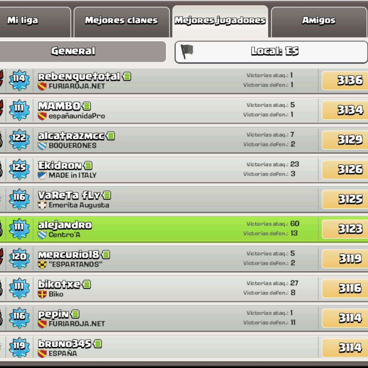 Ale_Incos_CoC's profile picture. 