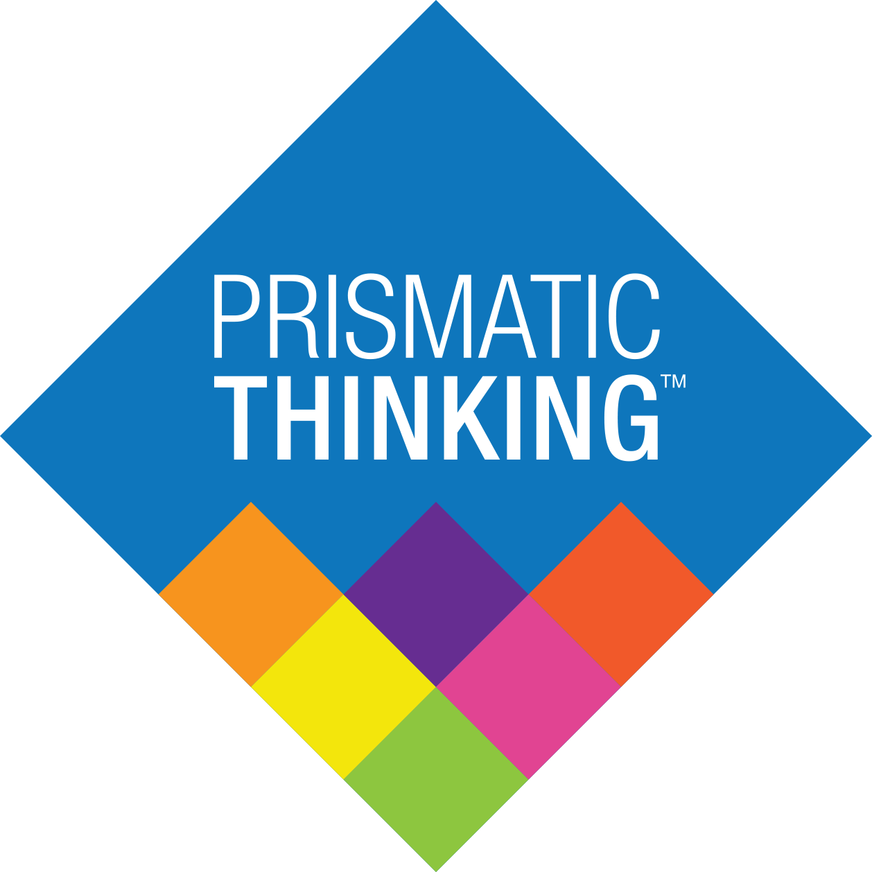 Improving #leadership #emotionalintelligence #teams using Prismatic Type and #EmployeeEngagement using Prismatic Vision