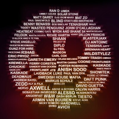 uniknight3's profile picture. #EDM #ASOT #ABGT #TATW #FSOE #Ultra #TomorrowLand #EDC #Sunburn #ElectricZoo #MusicIsLove #Music