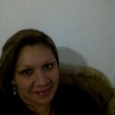 cinthya velasco (@CinthyaVelasco) Twitter
