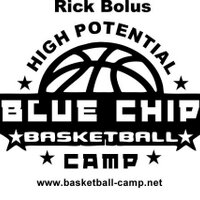 Rick Bolus (@hpbluechip) 's Twitter Profile