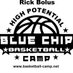 Rick Bolus (@HPBlueChip) Twitter profile photo