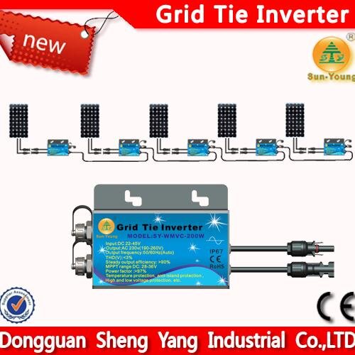 MicroInverter1's profile picture. 