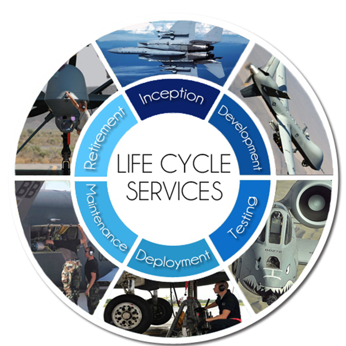 Service Disabled Veteran Owned Business. Transitioning to a not-for-profit organization.
Twitter acct by Rick G.