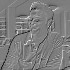 bossoletti's profile picture. 