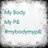 MyBodyMyPill's profile image