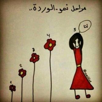 ​    ‏​‏​لستُ قآدره .. علىَ تقديم ﺂلحبَ ﺂلكآفي ﻟ من حۆليَ *  ليتہم يعذروني  منَ مآإت بهہَ شيئآ ( تلوىَ ألمآ ) ، ﻓ مآ بآلک ﺑﺂلذي مآت بھہ ﺂلفَ شيء /3! الخاص مهمل