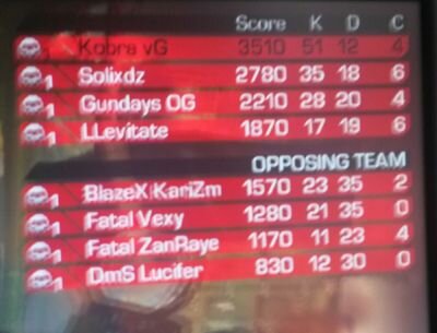 We have one goal as a team and that is to make it big and absolutely destory the competiton  Tweet @BasedGodKobra for a TS