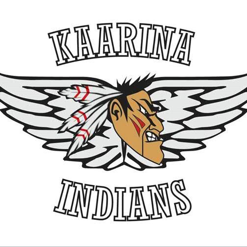 HC Indians Kaarina