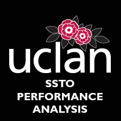 All things Performance Analysis at UCLan. Jobs. Updates. Valuable Links.