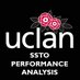 Performance Analysis (@sstoanalyst) Twitter profile photo Performance Analysis (@sstoanalyst) Twitter profile photo