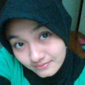 Hidup Ini indah Bila selalu Ingat engkau Ya Allah,.