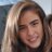 danicasti14's profile image