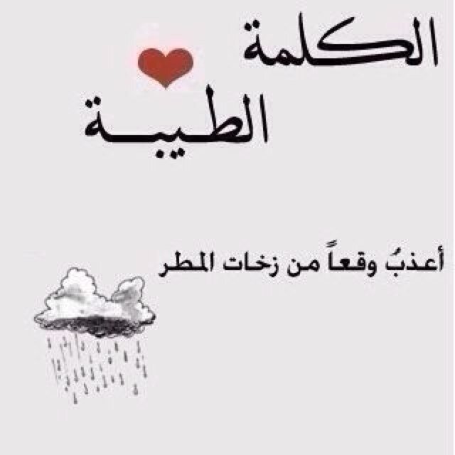 سبحان الله وبحمده سبحان الله العظيم
