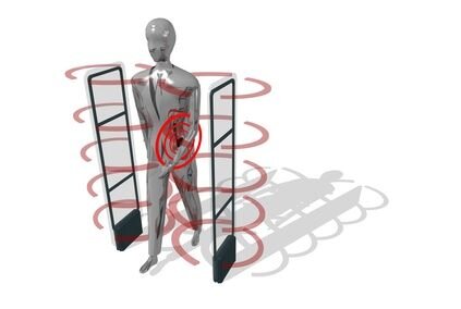 antihurtoscol's profile picture. sistemas electrónicos de seguridad