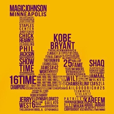 Love_The_NBA's profile picture. Lakers Fan 4 Life!!! Bolier Up!!! Go Cubs Go!!! Colts!!!