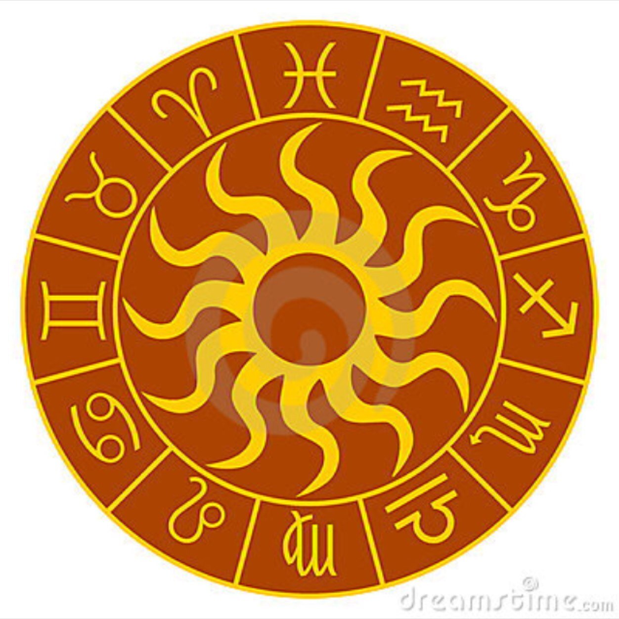 Zodiac facts central, follow me
