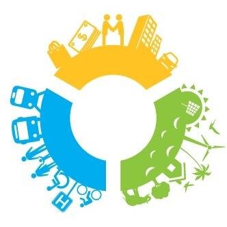 Sustainability Knowledge Sharing Hub, Marketing, Consultancy, Renewable Energy, Water, Sustainable Agriculture, Ecotourism, and Green/Sustainable Products.