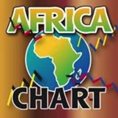 The Africa Chart & Radio Express bring you Airtel Music Express which celebrates the power of music by connecting you to favorite artists from Africa and beyond