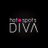 Hot Spots Diva