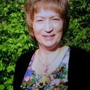 Rhonda abner - @Rkabner - Twitter