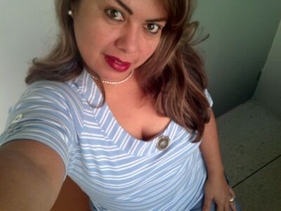 Profesional, ama d casa, madre, hija, responsable, amante de las buenas cosas de la vida, luchadora, perseverante.