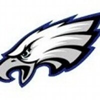 DF Youth Football (@dfyouthfb) 's Twitter Profile Photo DF Youth Football (@dfyouthfb) 's Twitter Profile Photo