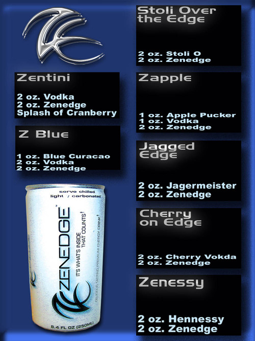 Zenedge's profile picture. It's What's Inside That Counts!