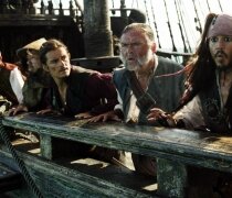 fosac1962's profile picture. Инновации в химическом секторе