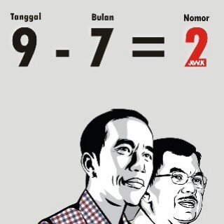 Sehat itu simple,2 anak cukup