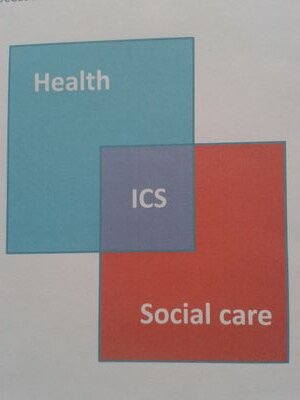 ICS Shropshire Profile