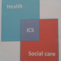 ICS Shropshire (@icsshropshire) 's Twitter Profile