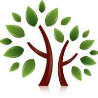 EMYC (@erinmillsyouth) 's Twitter Profile