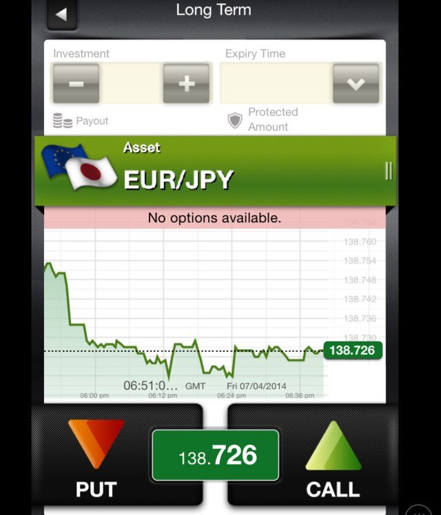 Relationship Manager for OneTwoTrade-
Trade Stocks, Commodities, Indices, Currencies.